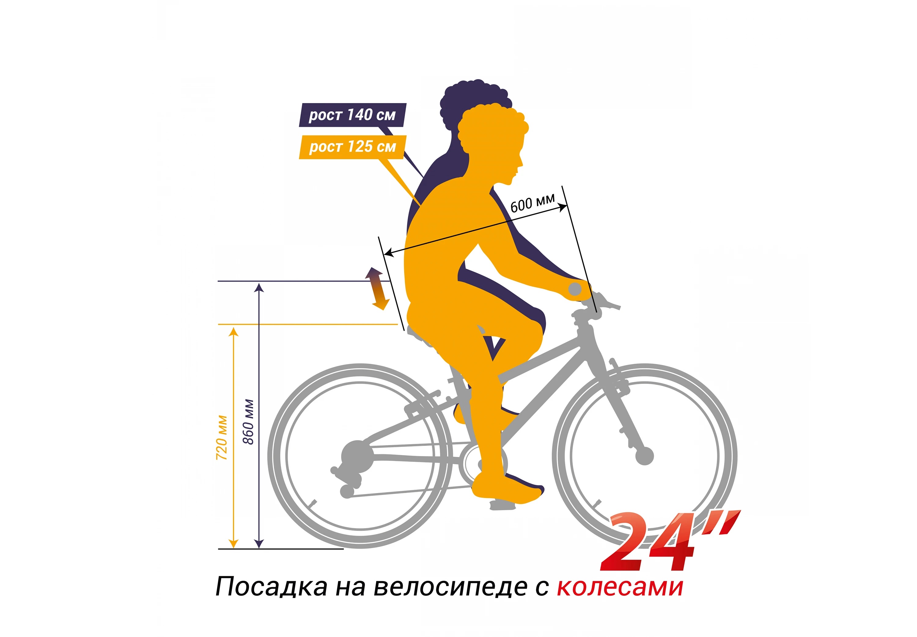 SHULZ Bubble 24 Race (белый) SHULZ Bubble 24 Race (белый)
